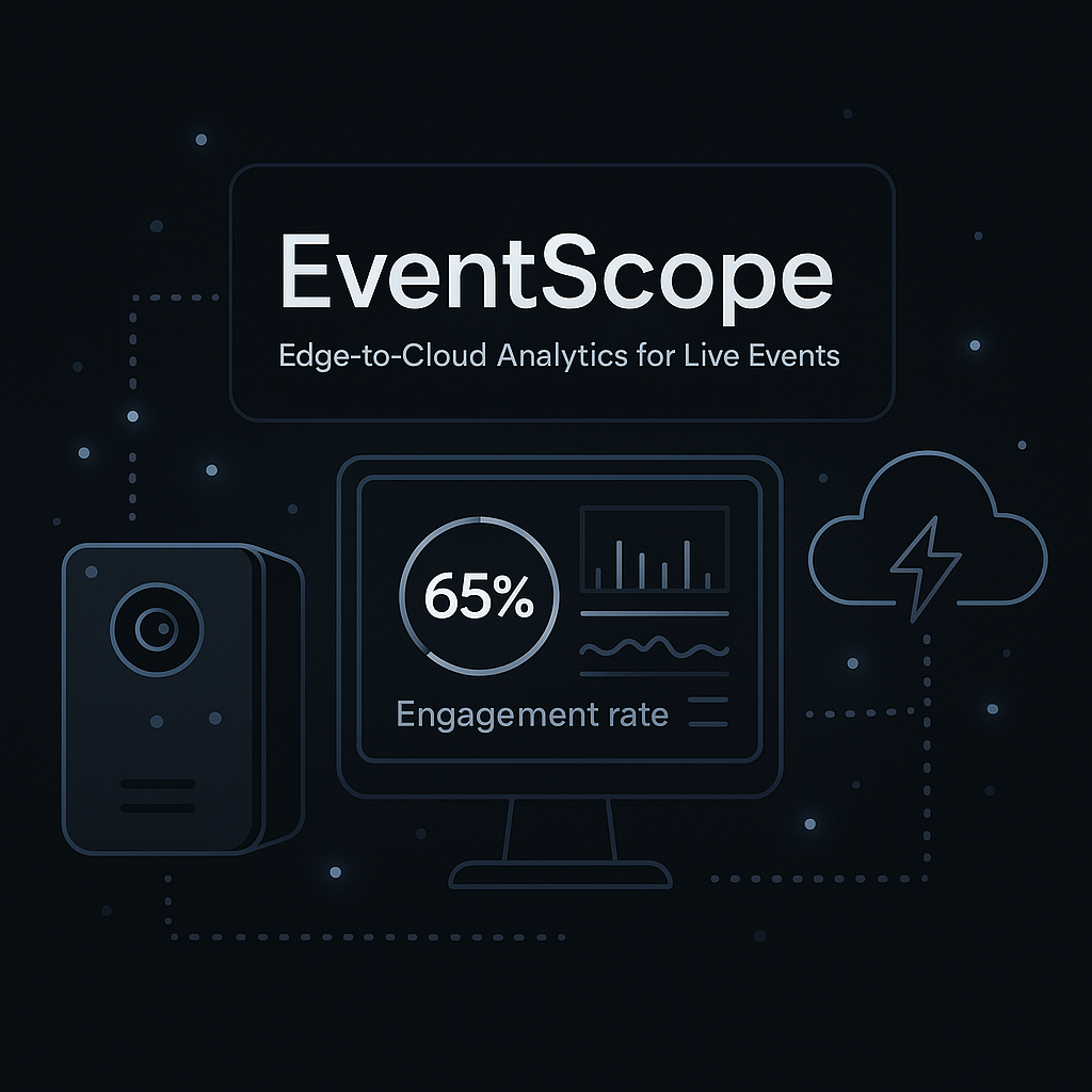 EventScope — Edge-to-Cloud Analytics Platform